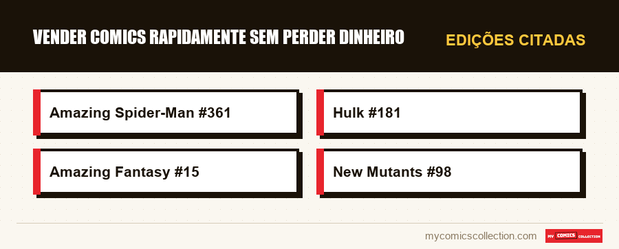 Edições citadas : Vender comics rapidamente sem perder dinheiro