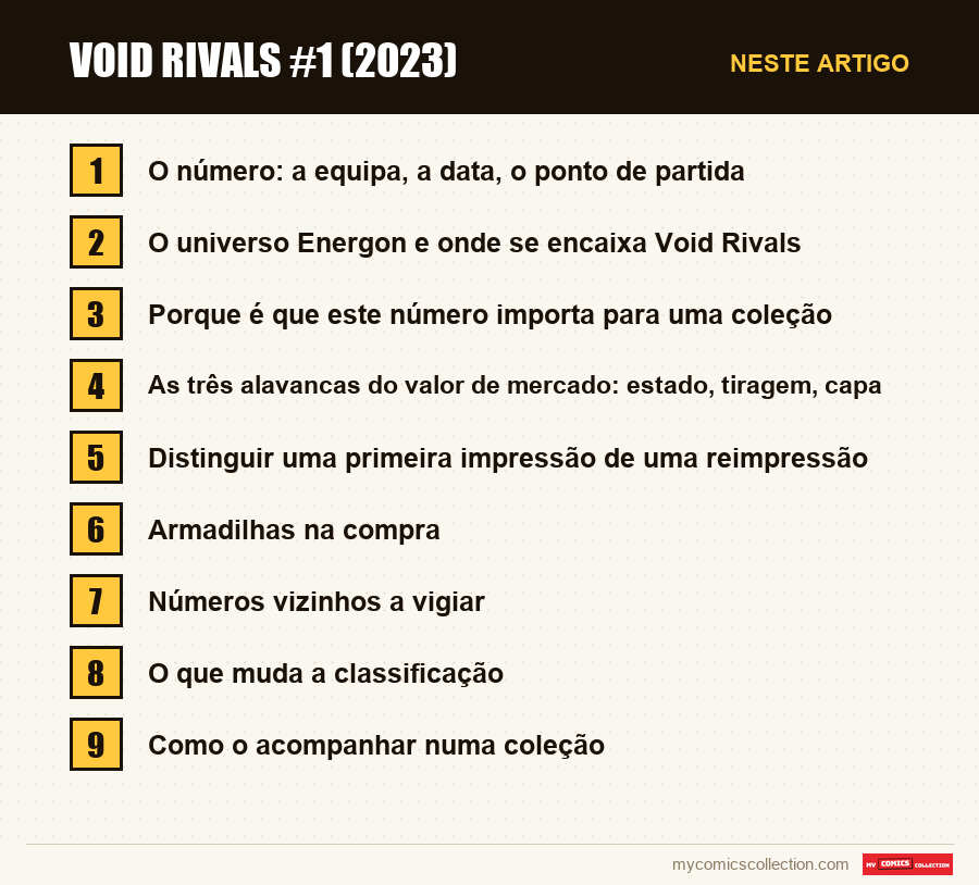 Void Rivals #1 (2023): as seções deste artigo, por ordem de leitura