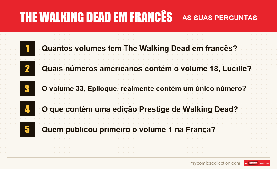 The Walking Dead em francês: as perguntas frequentes respondidas neste artigo
