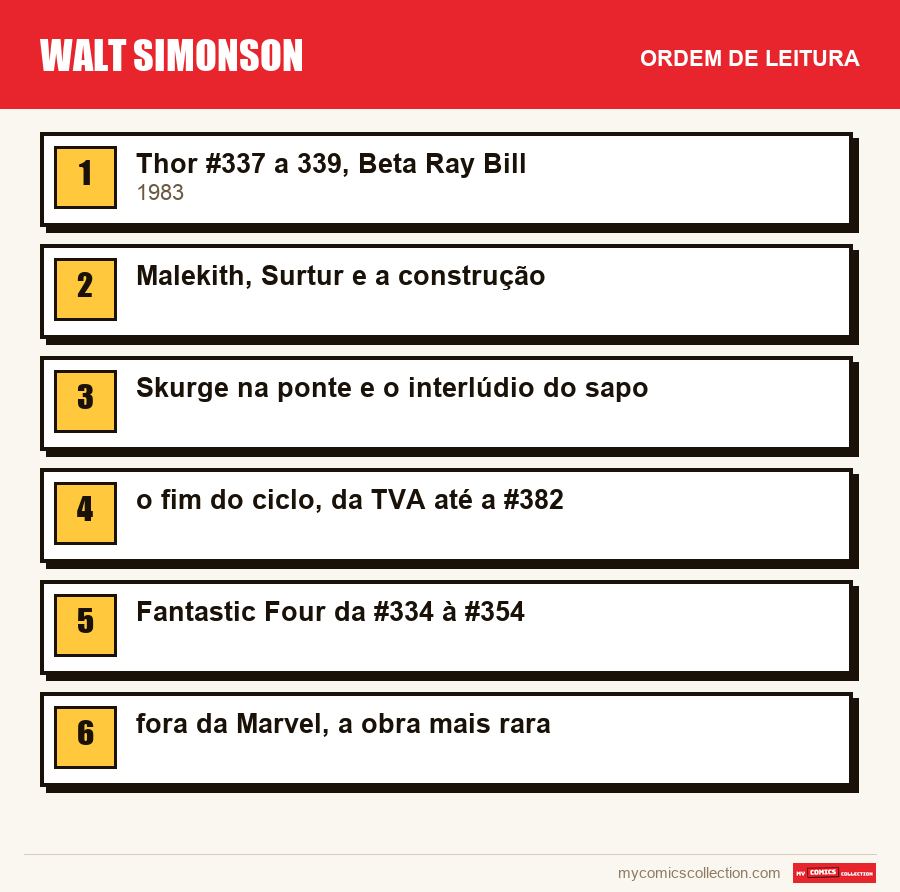 Walt Simonson: a ordem de leitura recomendada, passo a passo