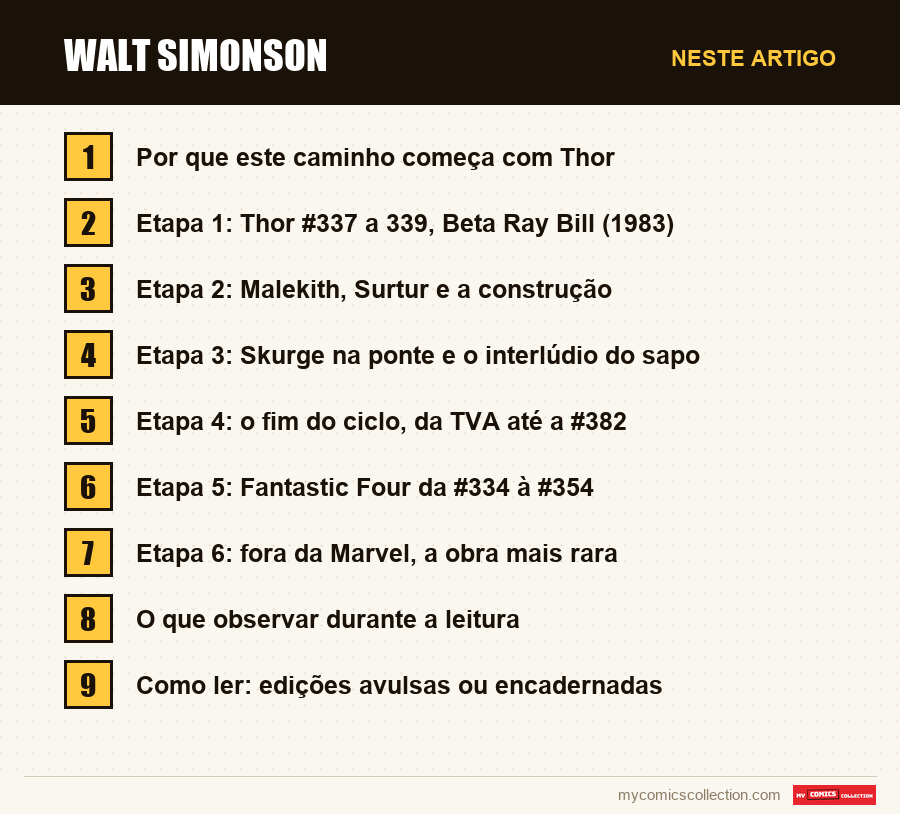Walt Simonson: as seções deste artigo, por ordem de leitura
