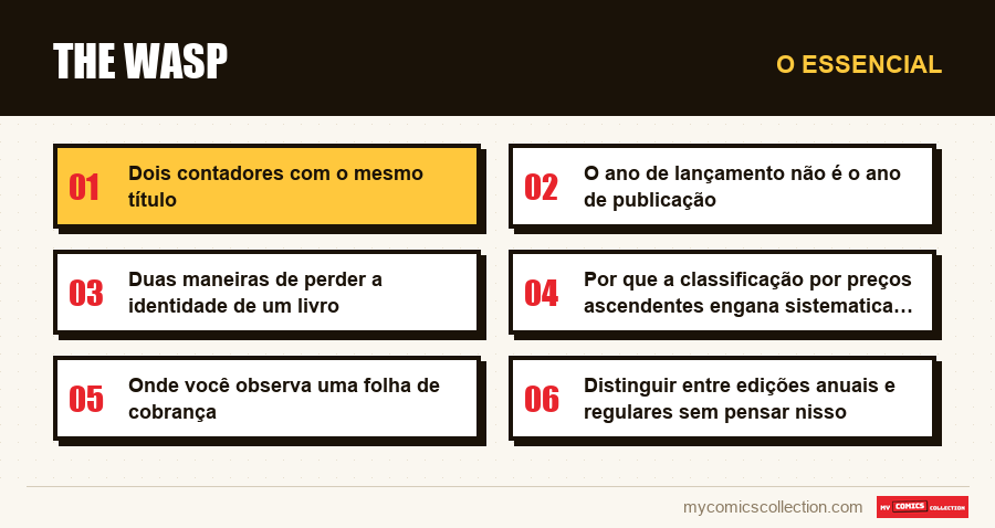 O essencial : The Wasp