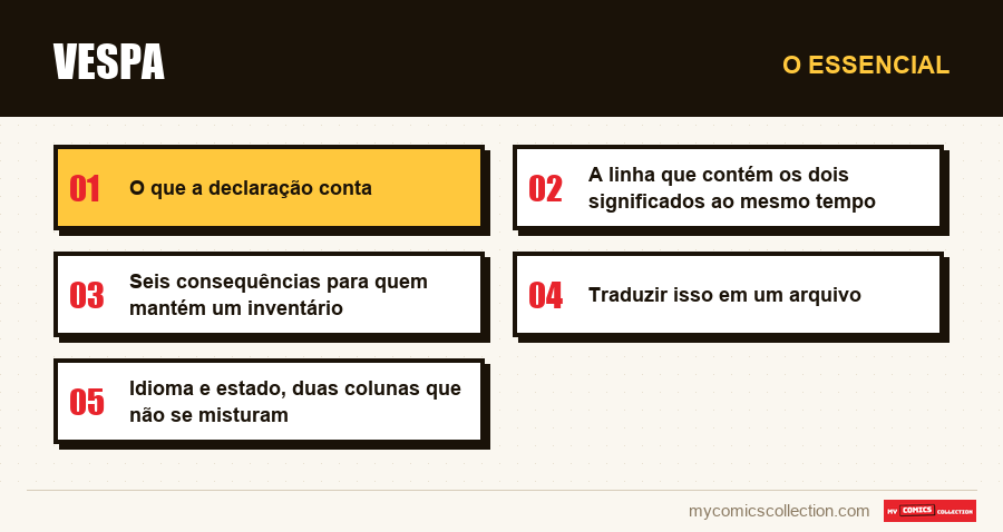 O essencial : Vespa