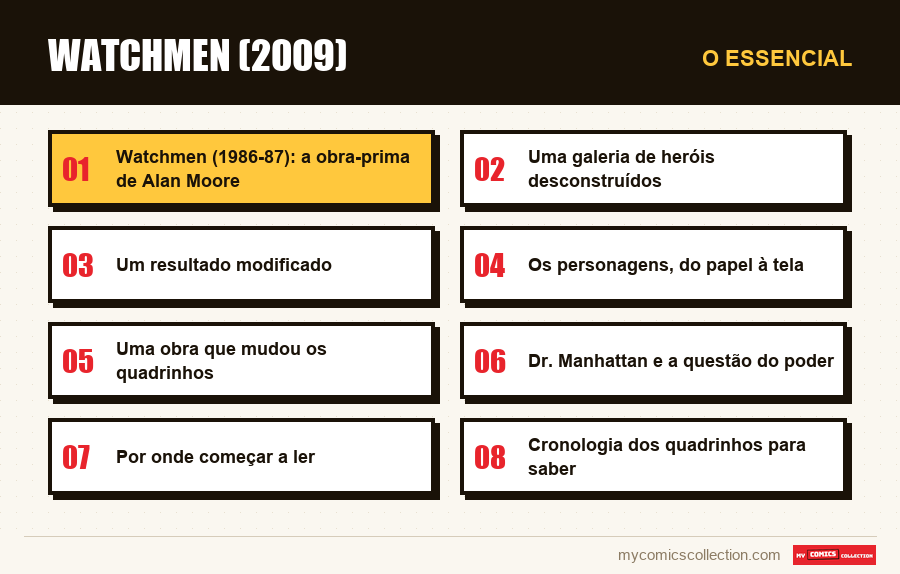 O essencial : Watchmen (2009)