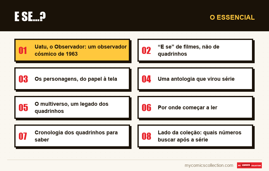 O essencial : E se…?