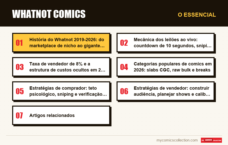 O essencial : Whatnot Comics
