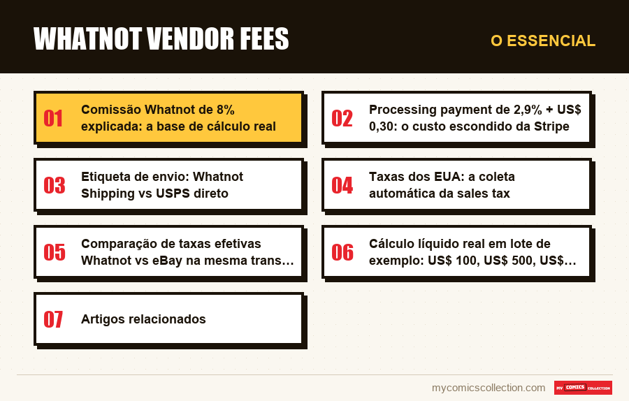 O essencial : Whatnot vendor fees