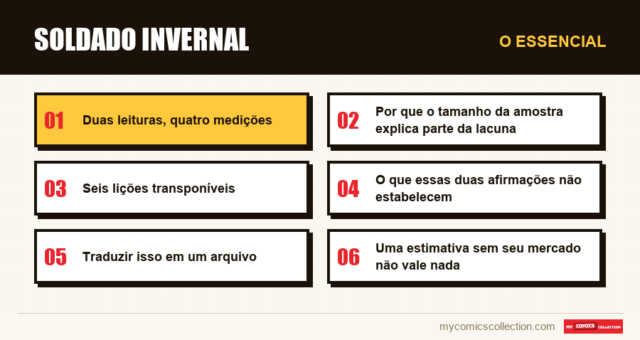 O essencial : Soldado Invernal