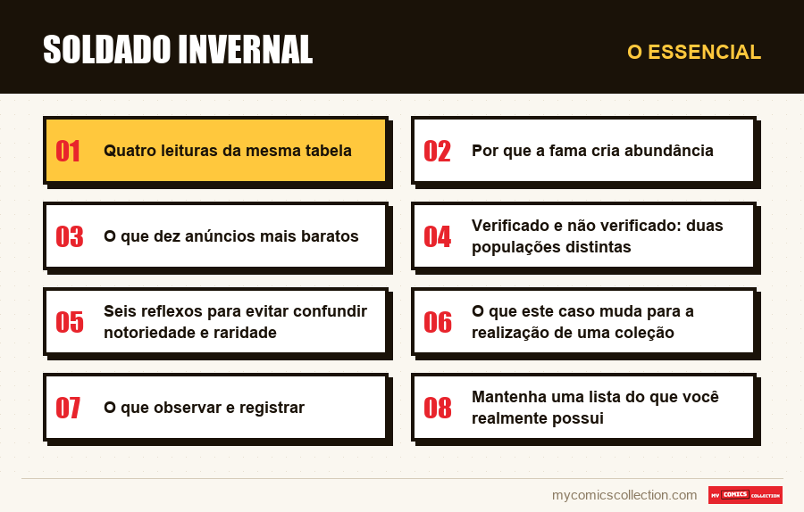 O essencial : Soldado Invernal