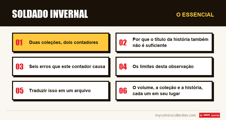 O essencial : Soldado Invernal
