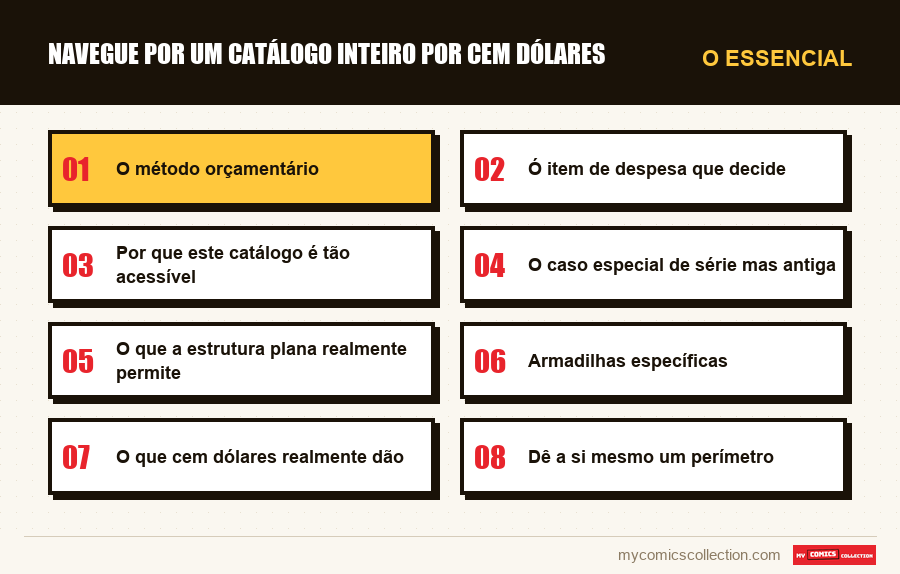 O essencial : Navegue por um catálogo inteiro por cem dólares