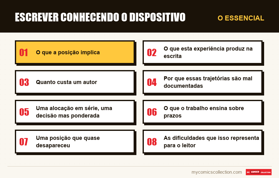O essencial : Escrever conhecendo o dispositivo
