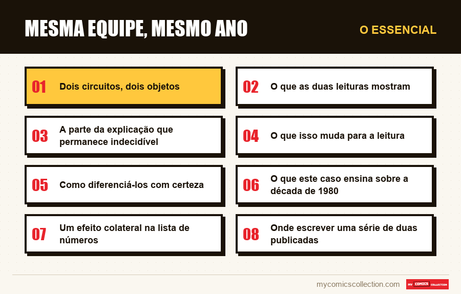 O essencial : Mesma equipe, mesmo ano