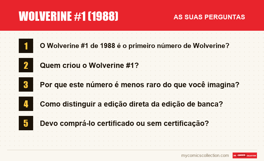 Wolverine #1 (1988): as perguntas frequentes respondidas neste artigo