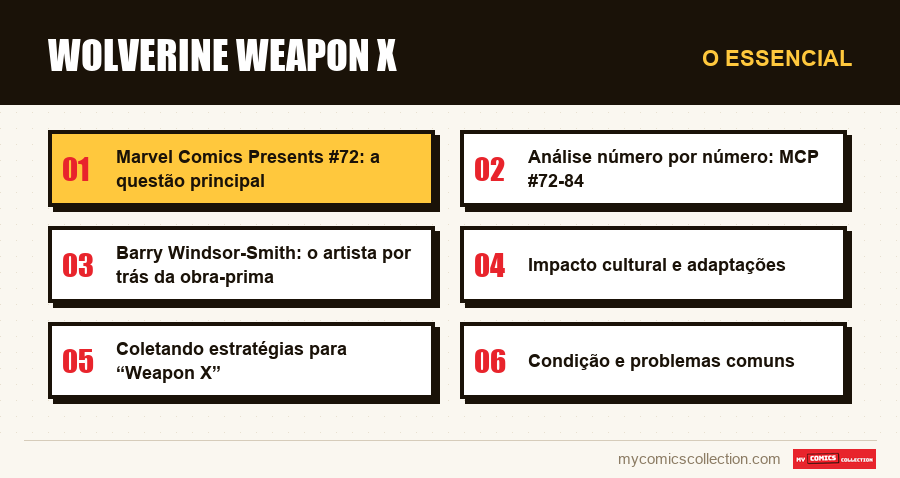O essencial : Wolverine Weapon X