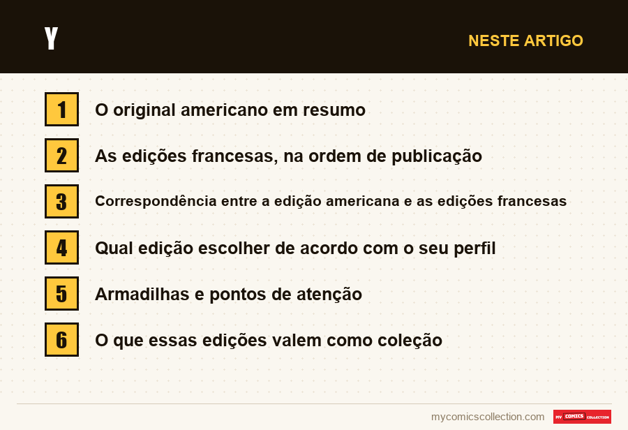 Y: as seções deste artigo, por ordem de leitura