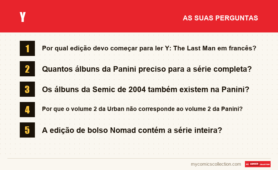 Y: as perguntas frequentes respondidas neste artigo